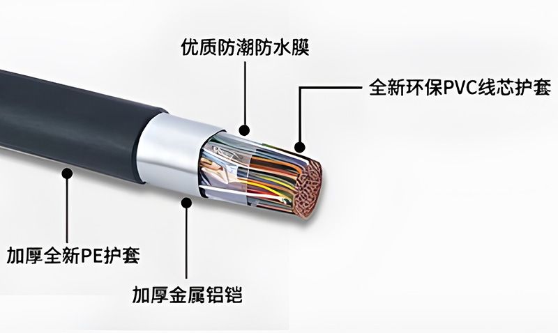 什么是通信电缆？